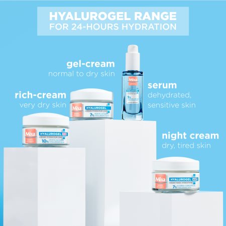 MIXA Hyalurogel Rich intense daily moisturiser with hyaluronic acid
