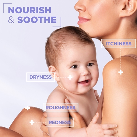 Mixa Panthenol Comfort regenerating body cream for dry and atopic skin
