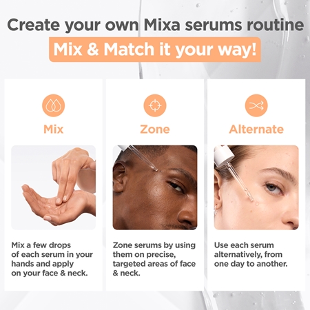 Mixa Anti-Dark Spot ser impotriva petelor