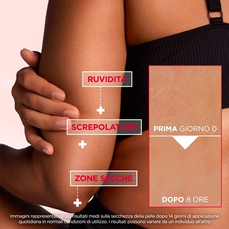Mixa Urea Cica Repair crema rigenerante intensa per pelli secche