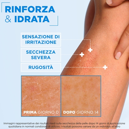 Mixa Ceramide Protect crema idratante alle ceramidi