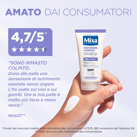 Mixa Panthenol Comfort crema multifunzione per corpo e viso
