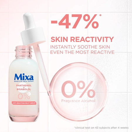 Mixa Anti Reaction Milky Serum Soothing Serum
