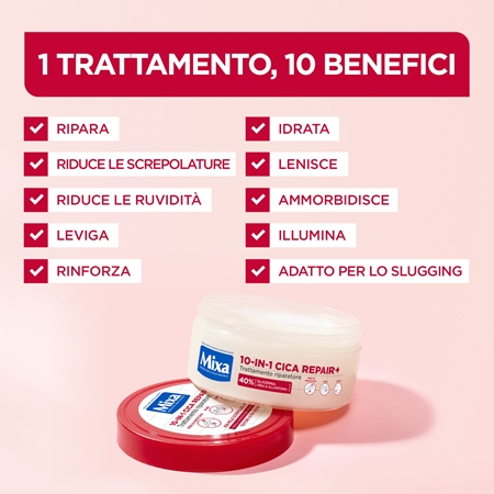 Mixa Cica Repair + unguento rigenerante per pelli molto secche