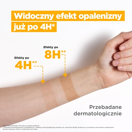 Mixa Bright & Bronze balsam samoopalający do ciała