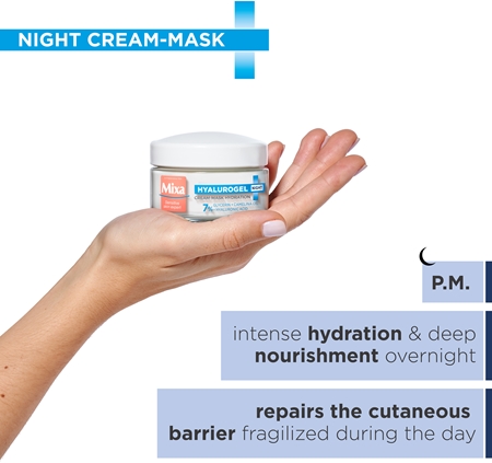 Mixa Allantoin Restore Hyalurogel zestaw do cery wrażliwej i suchej