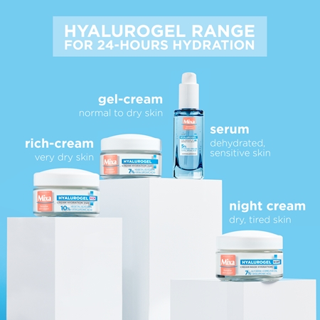 Mixa Hyalurogel conjunto para pele seca e sensível