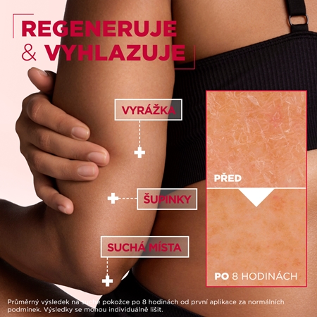 Mixa Urea Cica Repair+ dárková sada na tělo