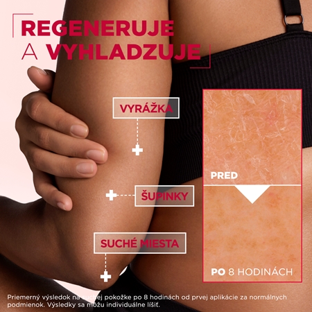 Mixa Urea Cica Repair+ darčeková sada na telo