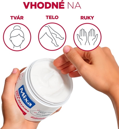 Mixa Urea Cica Repair+ darčeková sada na telo