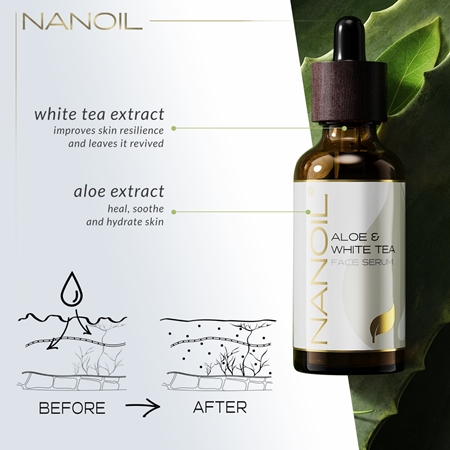 Nanoil Aloe & White Tea pleťové sérum s Aloe vera a bielym čajom