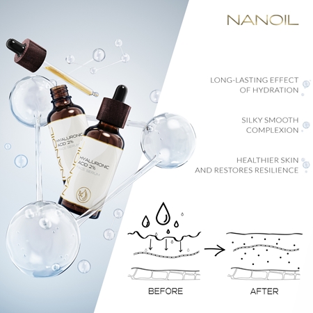 Nanoil Hyaluronic Acid 2% Intensives Feuchtigkeitsspendendes Gesichtsserum mit Hyaluronsäure