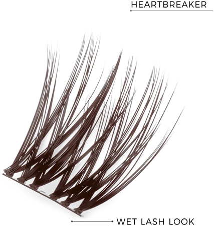 Nanolash DIY Eyelash Extensions set per l’extension delle ciglia a casa
