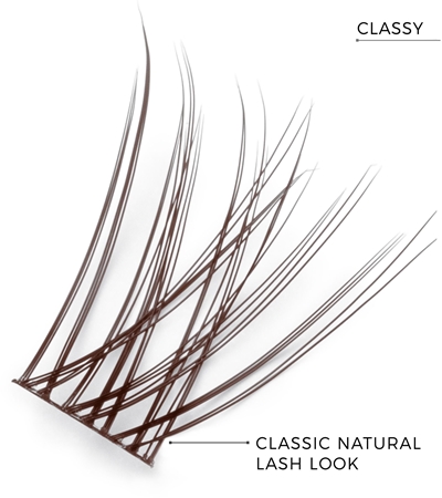 Nanolash DIY Eyelash Extensions set per l’extension delle ciglia a casa