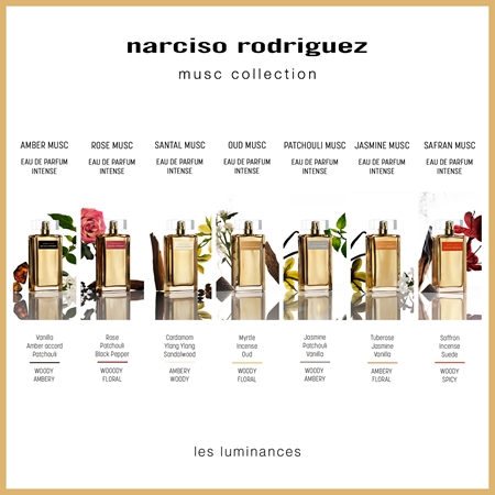 narciso rodriguez Musc Collection Intense Patchouli Musc Eau de Parfum för Kvinnor