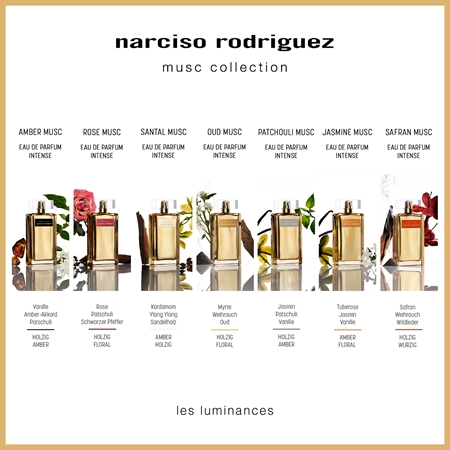 narciso rodriguez Musc Collection Intense Patchouli Musc Eau de Parfum für Damen