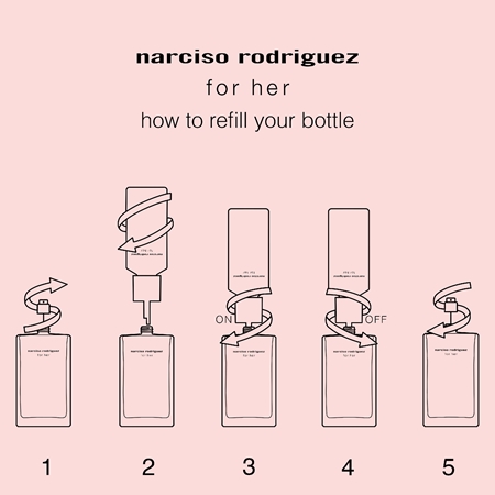 narciso rodriguez for her Eau de Toilette refill for women