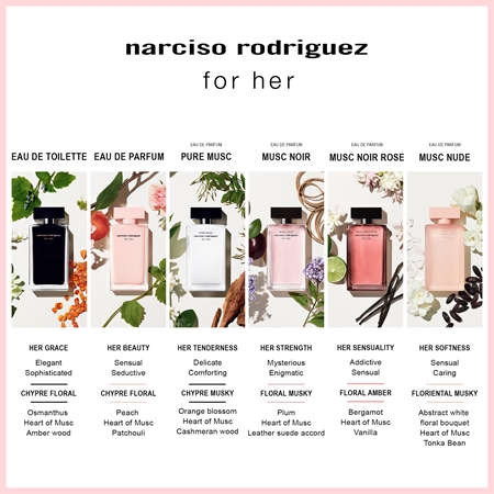 narciso rodriguez for her MUSC NUDE parfumska voda za ženske