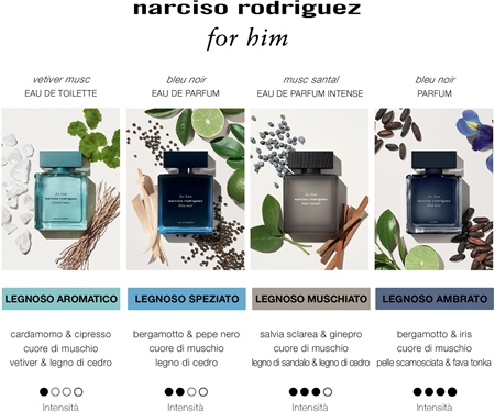 narciso rodriguez for him musc santal Eau de Parfum per uomo