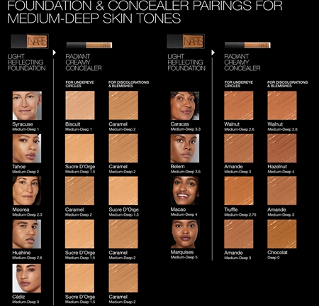 NARS Light Reflecting Foundation skaistinamasis makiažo pagrindas natūraliam įvaizdžiui
