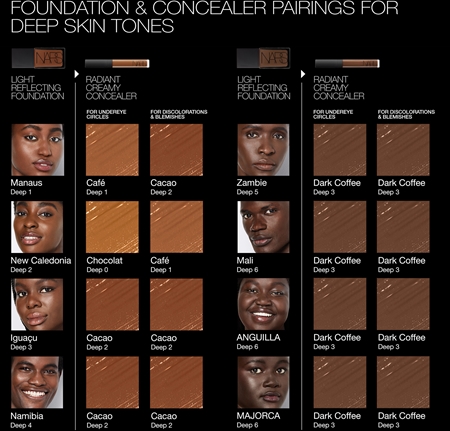 NARS Light Reflecting™ Foundation λαμπρυντικό μεικ απ για φυσική εμφάνιση