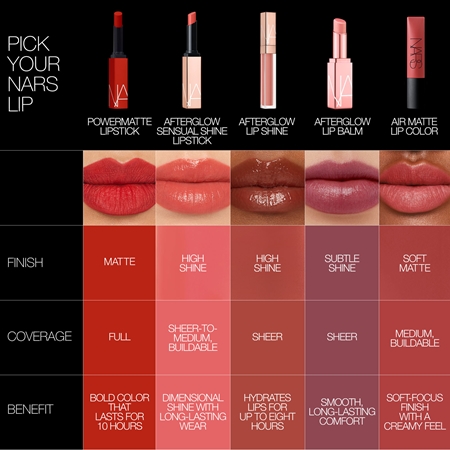 NARS AFTERGLOW SENSUAL SHINE LIPSTICK hydratační rtěnka