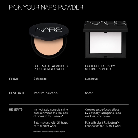 NARS SOFT MATTE POWDER matující pudr