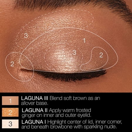 NARS Eyeshadow QUAD Palett för ögonskugga