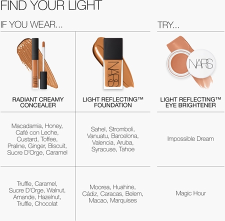 NARS Light Reflecting™ EYE BRIGHTENER λαμπρυντικός διορθωτής Γύρω από τα μάτια