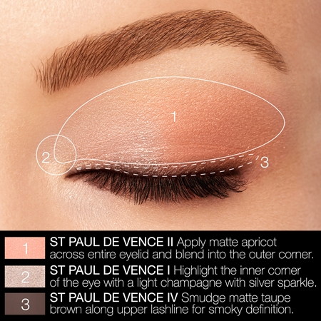 NARS Lunar New Year Quad Eyeshadow paletka očních stínů