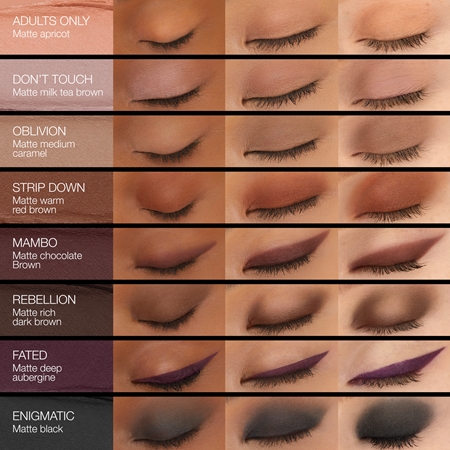NARS Eyeshadow Stick oční stíny v tužce