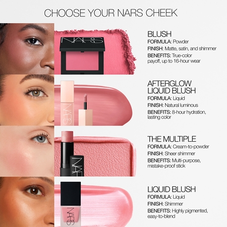 NARS MINI NEW Blush long-lasting blusher mini