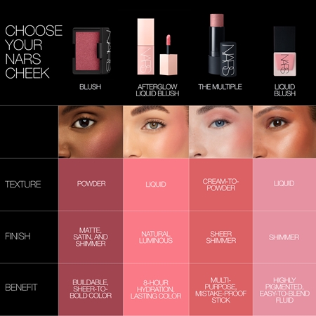 NARS AFTERGLOW LIQUID BLUSH tekutá tvářenka pro zářivý vzhled pleti