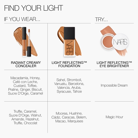 NARS Light Reflecting EYE BRIGHTENER correttore illuminante per il contorno occhi