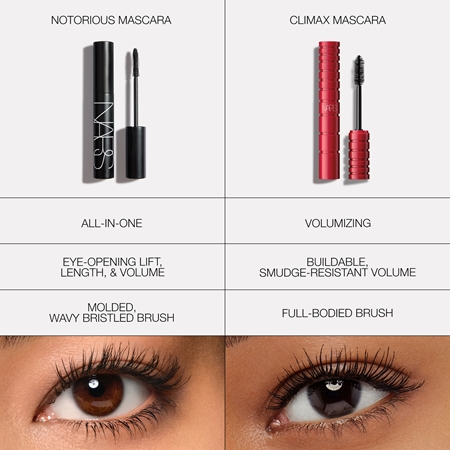 NARS Mini Notorious Mascara mascara cils allongés, courbés et volumisés