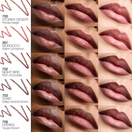 NARS Lip Liner matita per labbra
