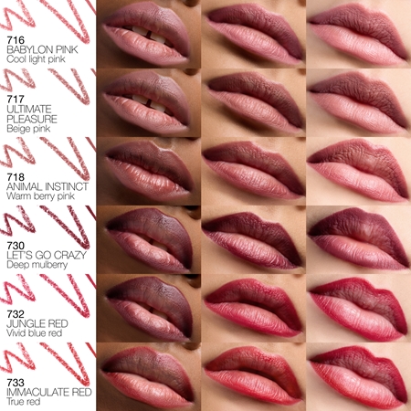 NARS Lip Liner ceruzka na pery
