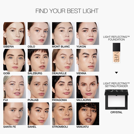 NARS Light Reflecting SETTING POWDER - PRESSED poudre fixante