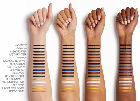 NARS High-Pigment Longwear Eyeliner dlhotrvajúca ceruzka na oči