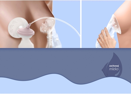 NENO Breast Milk Collector muszle laktacyjne