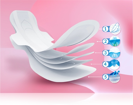 NENO Fina maternity pads
