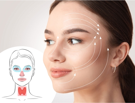 NENO Beauty Naya veido masažuoklis su EMS (elektroninės raumenų stimuliacijos) technologija ir termoterapijos funkcija