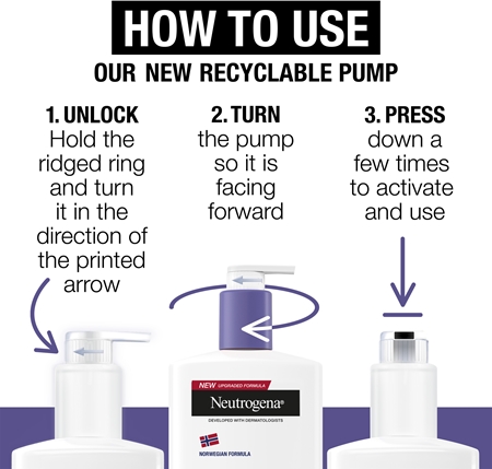Neutrogena Norská receptura® Visibly Renew zpevňující tělové mléko