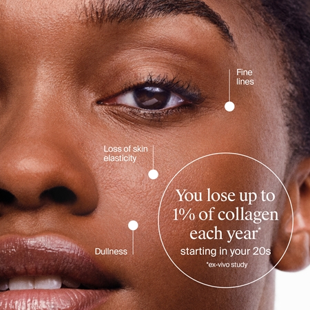Neutrogena Collagen Bank Moisturizing Cream For Face SPF 30