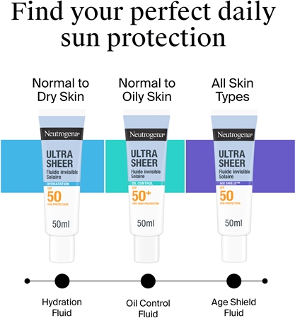 Neutrogena Ultra Sheer Oil Control Ultra Light Fluid SPF 50+