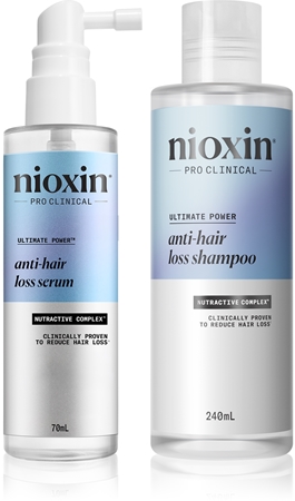 Nioxin Anti-Hair Set ensemble anti-chute
