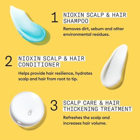 Nioxin System 1 gift set for fine or thinning hair