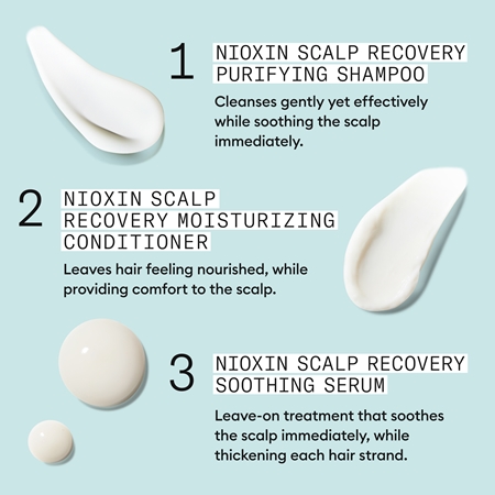 Nioxin Scalp Recovery dárková sada proti lupům