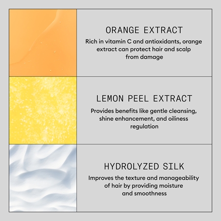Nioxin Density Defend Anti-breakage Strengthening Mask erősítő maszk a sérült, töredezett hajra