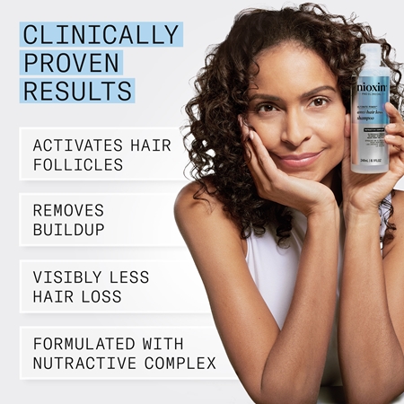 Nioxin Anti-Hair Loss rinkinys nuo plaukų slinkimo